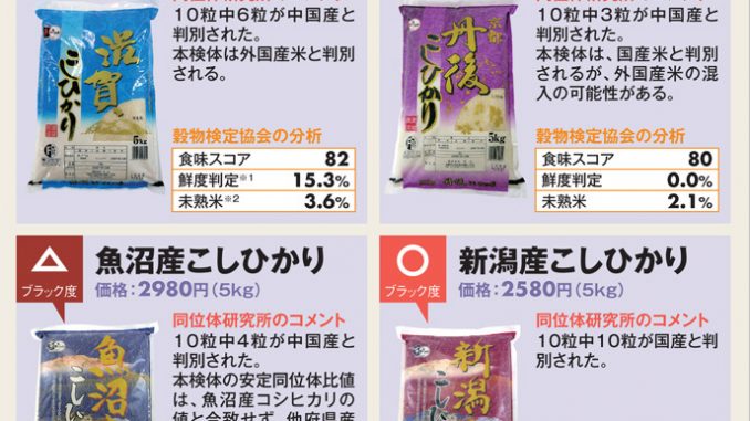 中国マイ66927