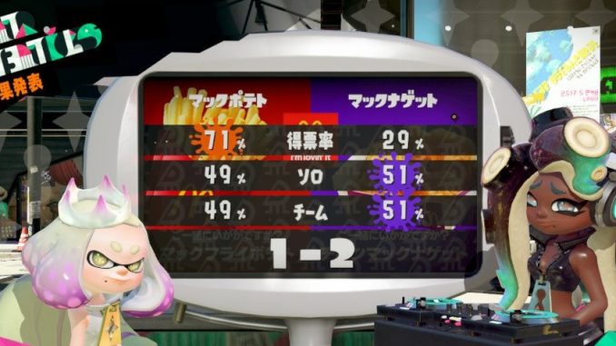 ナゲット