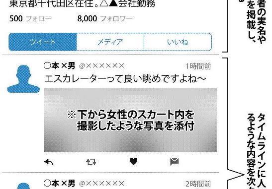 なりすまし