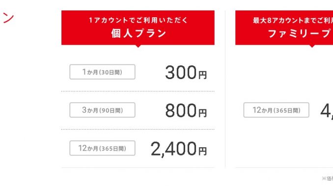 任天堂オンライン