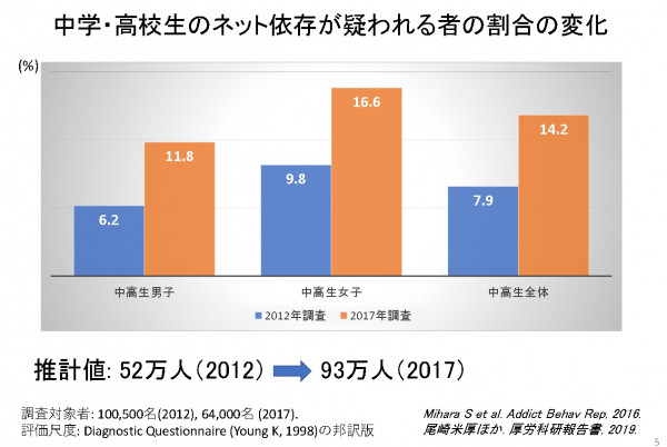 【ポーカー用語】フロップとは?勝率アップの戦略を大会優勝 【ポーカー用語】フロップとは?勝率アップの戦略を大会優勝
